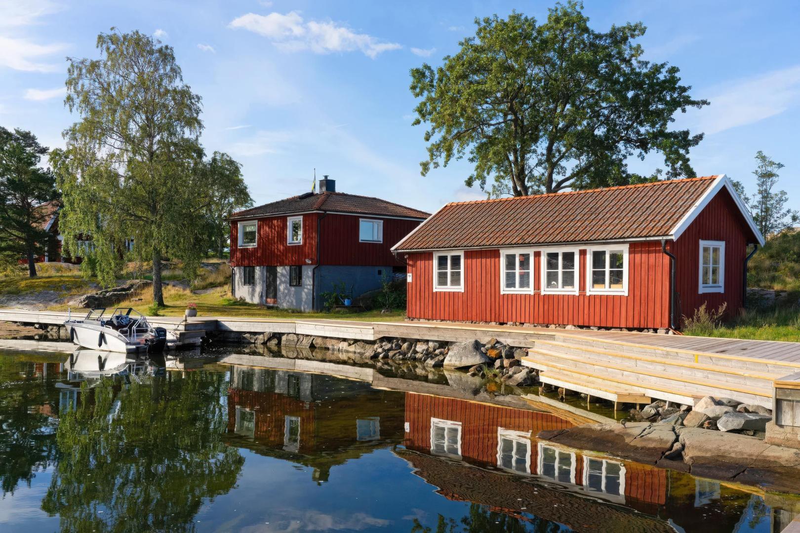 Tallskär Island – Private island in Sweden, Europe